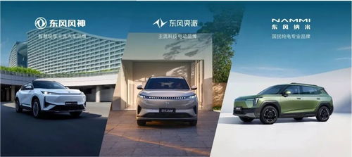 汽車產(chǎn)業(yè)反復(fù)拆分與整合 二手汽車銷售的挑戰(zhàn)與未來(lái)路徑