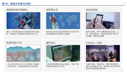 中科創(chuàng)達(dá)投資價(jià)值分析 深耕智能操作系統(tǒng)，賦能萬物互聯(lián)時(shí)代