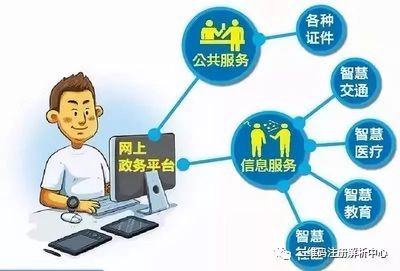 深化“互聯網+政務服務”改革 推進“一網、一門、一次”實施方案解讀
